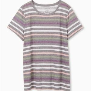 Torrid Vintage Gray White and Pink Triblend Crew Neck Short Sleeve Tee